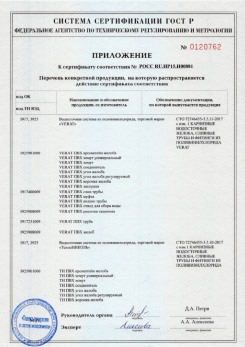 2020.02.06 Сорочинск - Изделия системы водосточной: водосточные желоба, сливные трубы, фитинги.